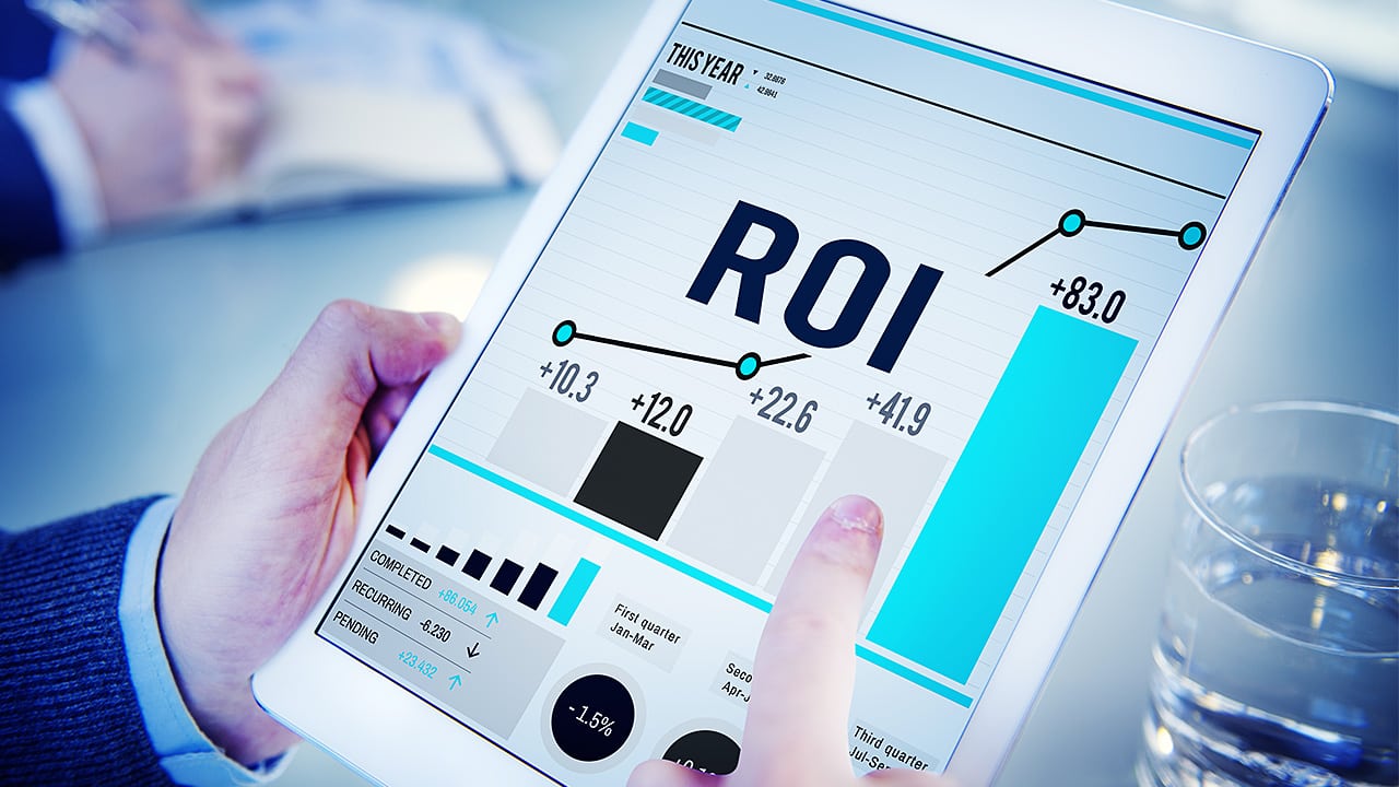 Know Your Return on Investment