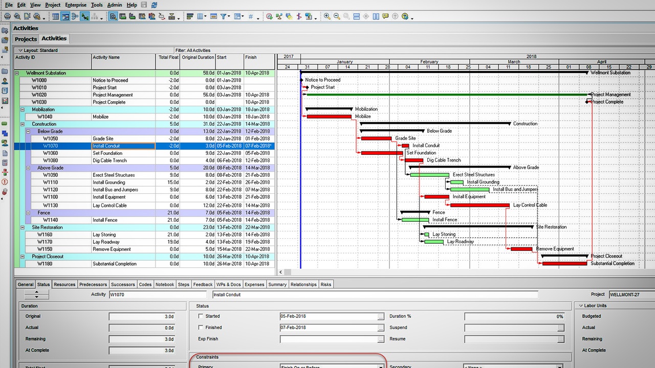 primavera p6 scheduling training